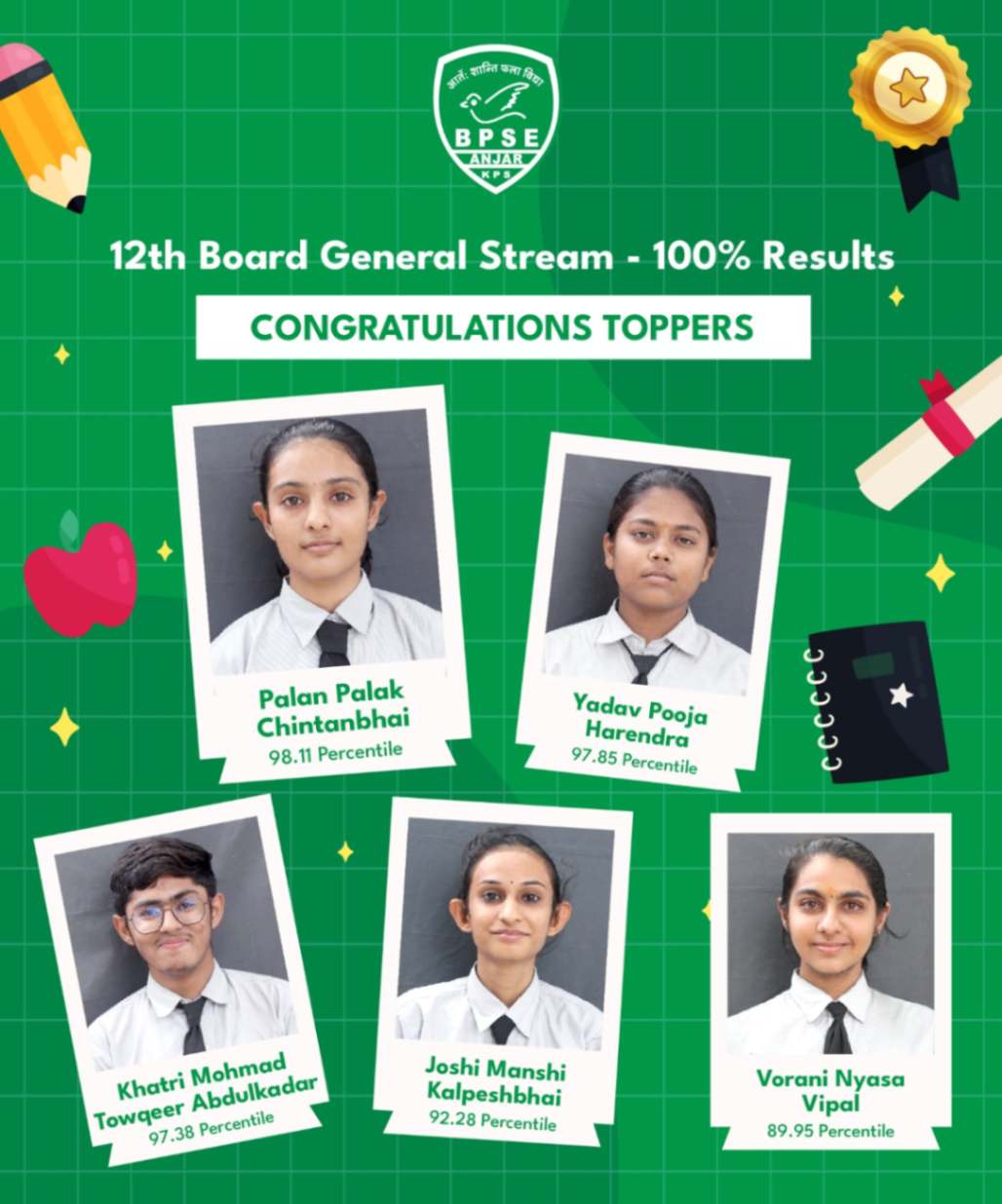 Our school Toppers
